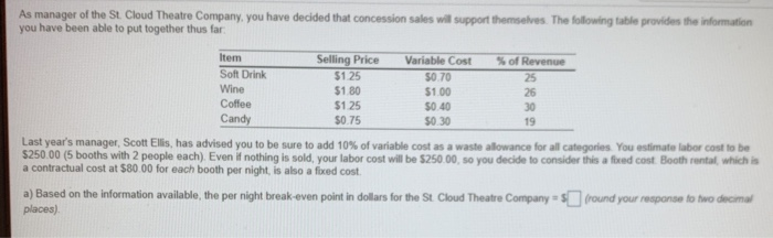 As manager of the St. Cloud Theatre Company, you