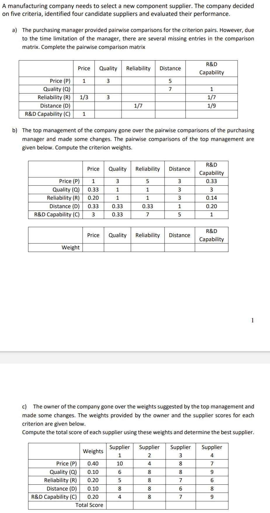 Logistics Planning and Modelling A manufacturing