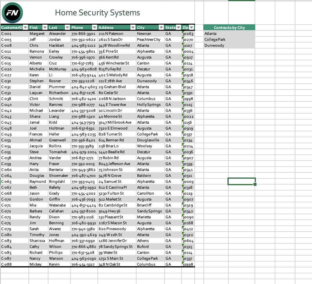 Ravi's plan is that when users click the Add