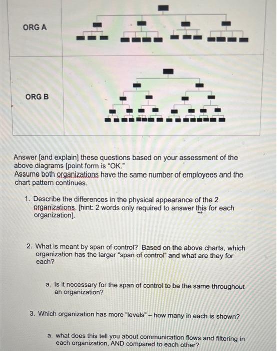 ORGA ORG B Answer (and explain] these questions