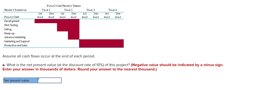 Problem 3-11 (Algo) Perot Corporation is