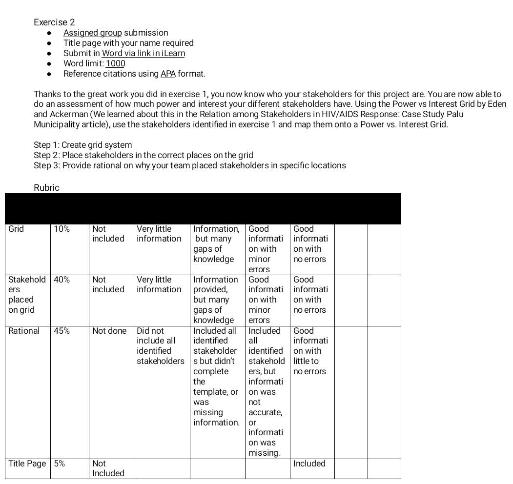 Grid Exercise 2 Assigned group submission Title