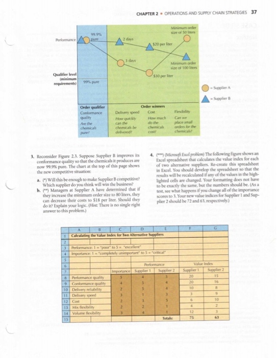 develop spreadsheet to caculate value index.
