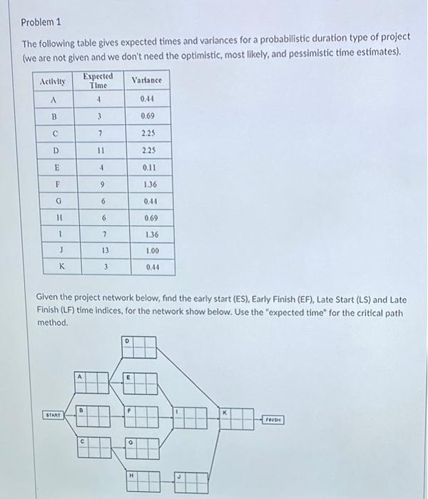 Q1 & 3 Problem 1 The following table gives