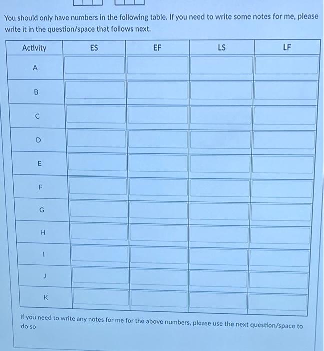 Q1 & 3 Problem 1 The following table gives