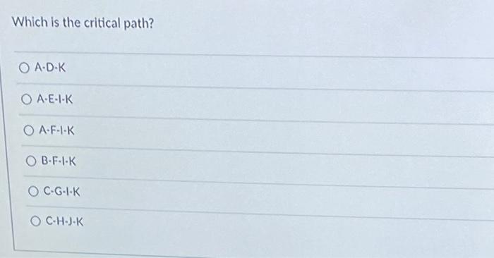 Q1 & 3 Problem 1 The following table gives