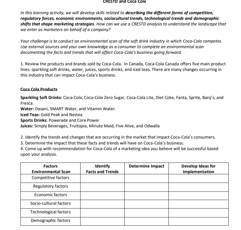 CRESTD and Coca Cola In this learning activity,