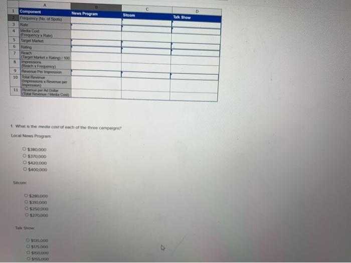 Measuring Advertising Effectiveness (Reach,