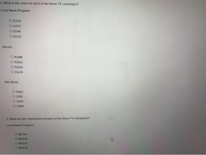 Measuring Advertising Effectiveness (Reach,