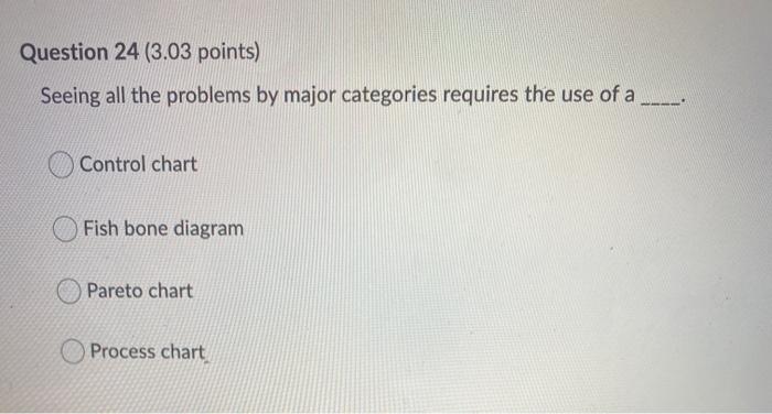 Question 24 (3.03 points) Seeing all the problems