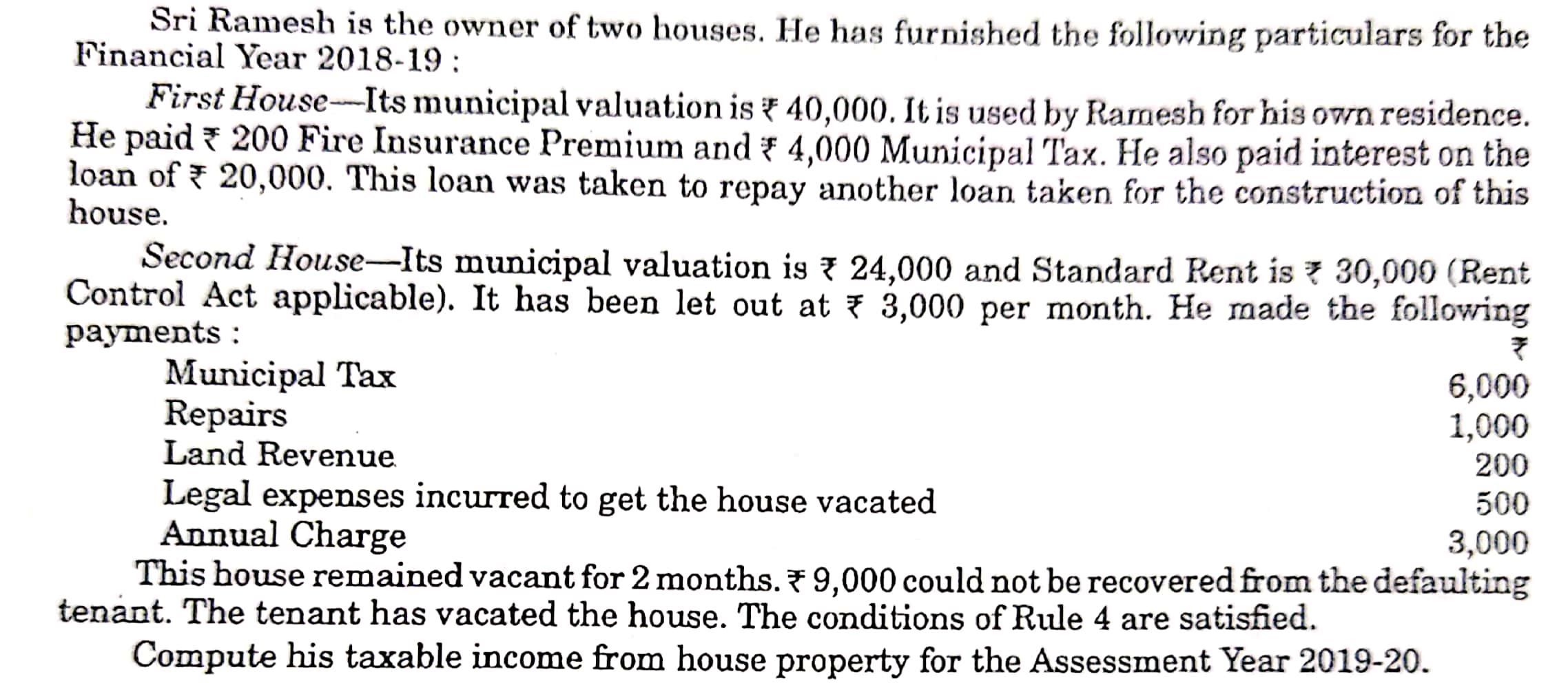 Sri Ramesh is the owner of two houses. He has