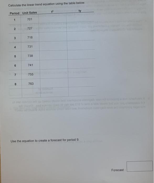 Calculate the linear trend equation using the