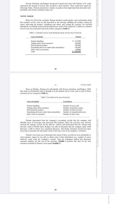 Design an Activity-Based Costing system for a