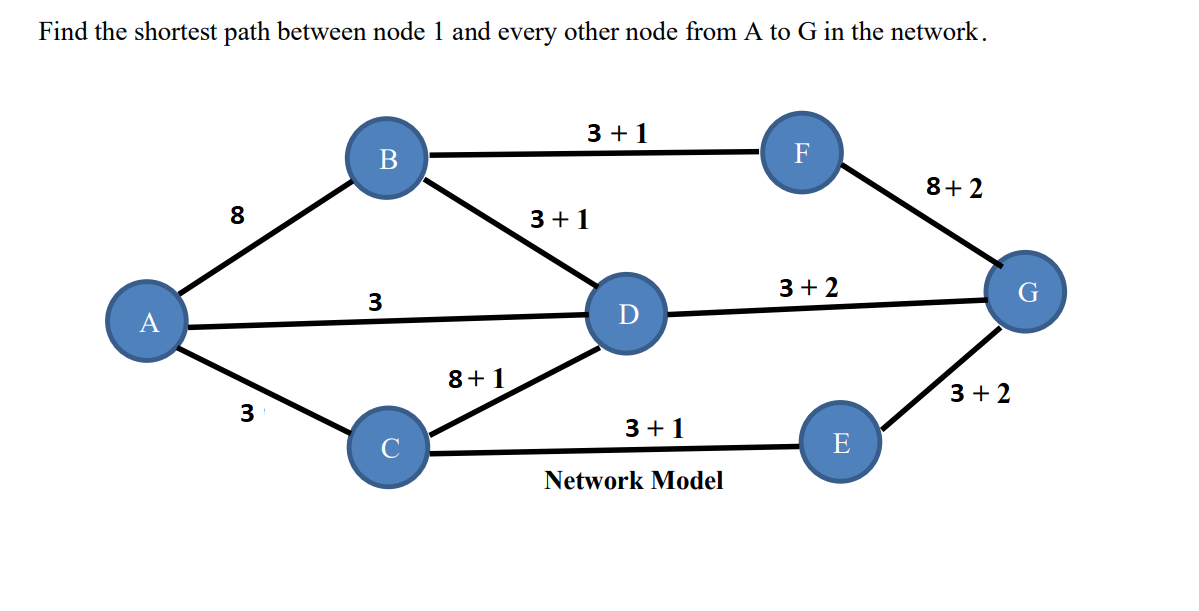 Find the shortest path between node 1 and every