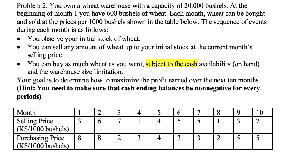 You are required to provide Excel linear program