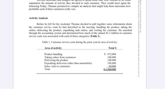 Design an Activity-Based Costing system for a