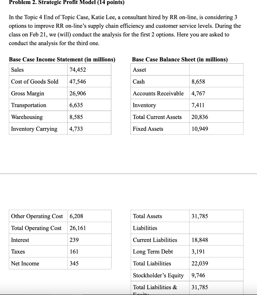 Can someone please help me solve this problem, I