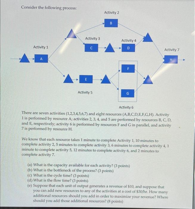 need help with E Consider the following process: