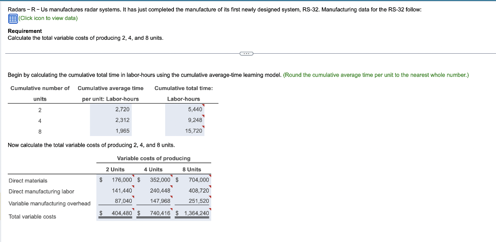 All answers are correct. But I don't know how to