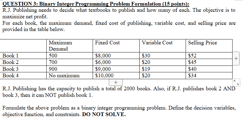 QUESTION 3: Binary Integer Programming Problem