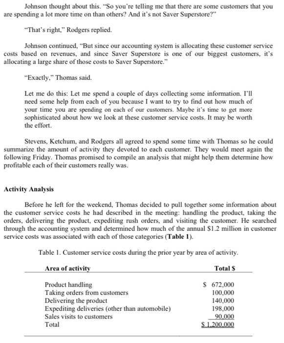 Design an Activity-Based Costing system for a