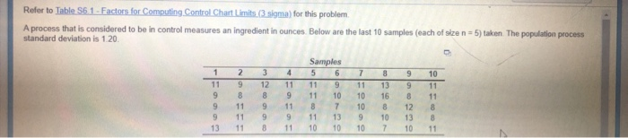 Refer to Table S6 1 - Factors for Computing