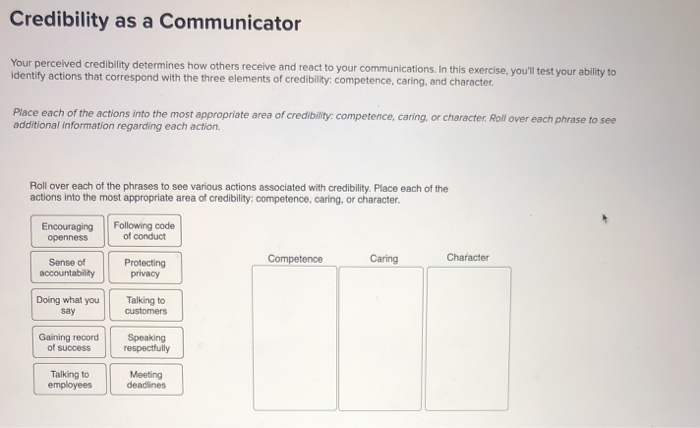Credibility as a Communicator Your perceived