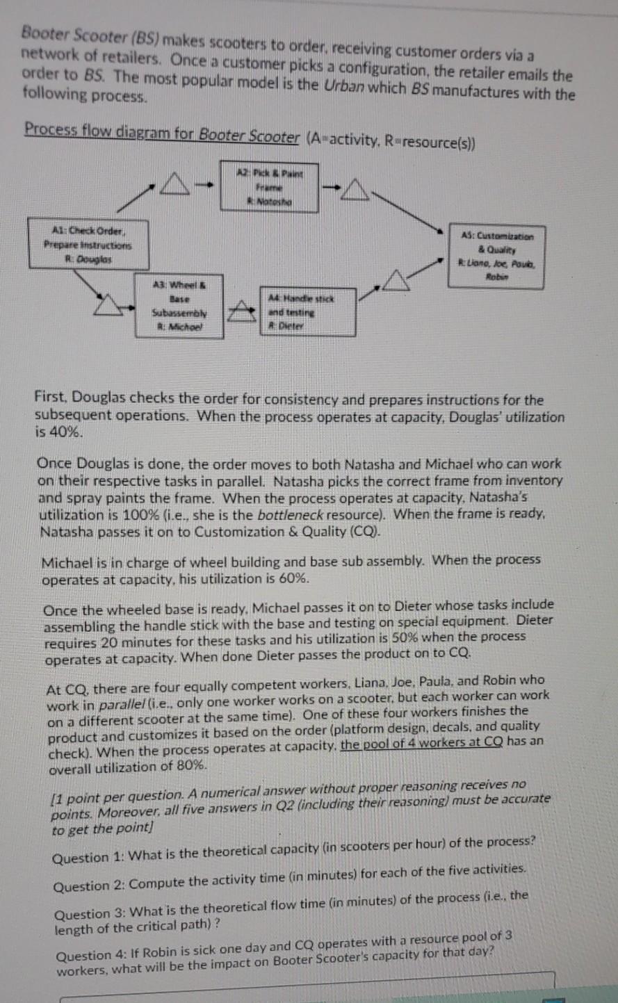 Booter Scooter (BS) makes scooters to order,