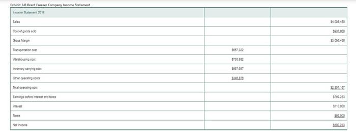 please answer the last page in word document if