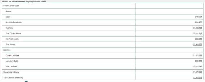 please answer the last page in word document if
