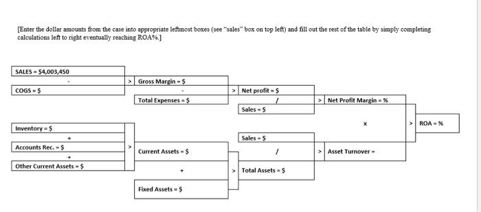 please answer the last page in word document if