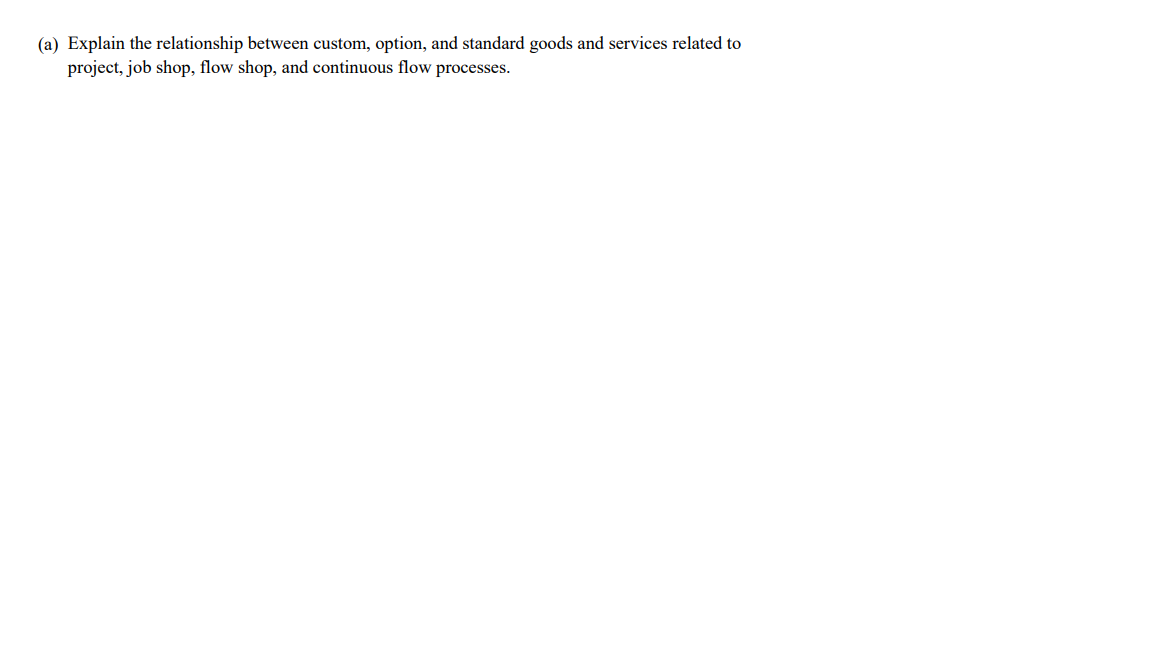 (a) Explain the relationship between custom,