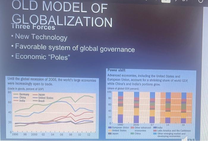 Assignment Research the Brexit referendum, as it