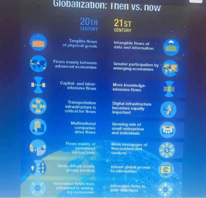Assignment Research the Brexit referendum, as it