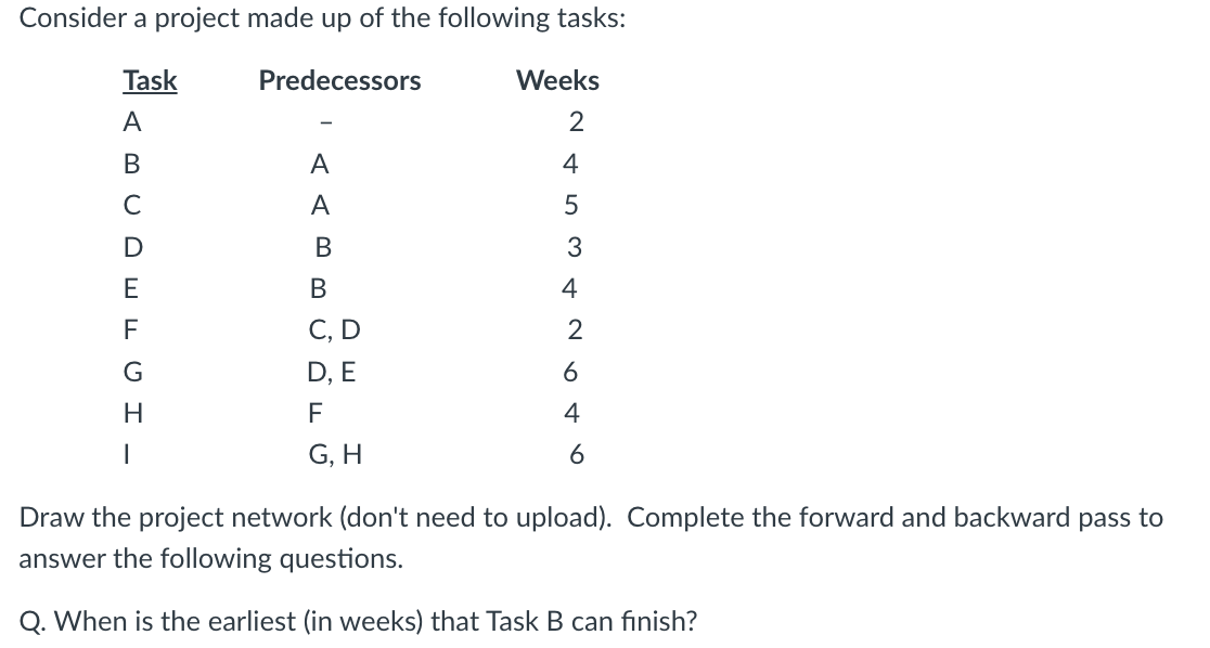 2. When is the Earliest (in weeks) that Task H