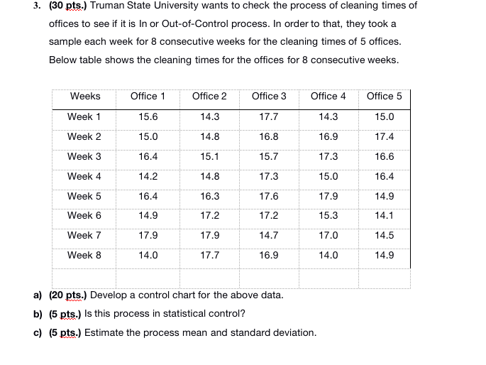 Please Provide Details Solution Steps. 3. (30