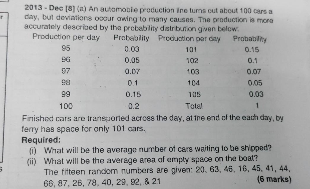 Need all Need all otherwise down voted - 2013 -
