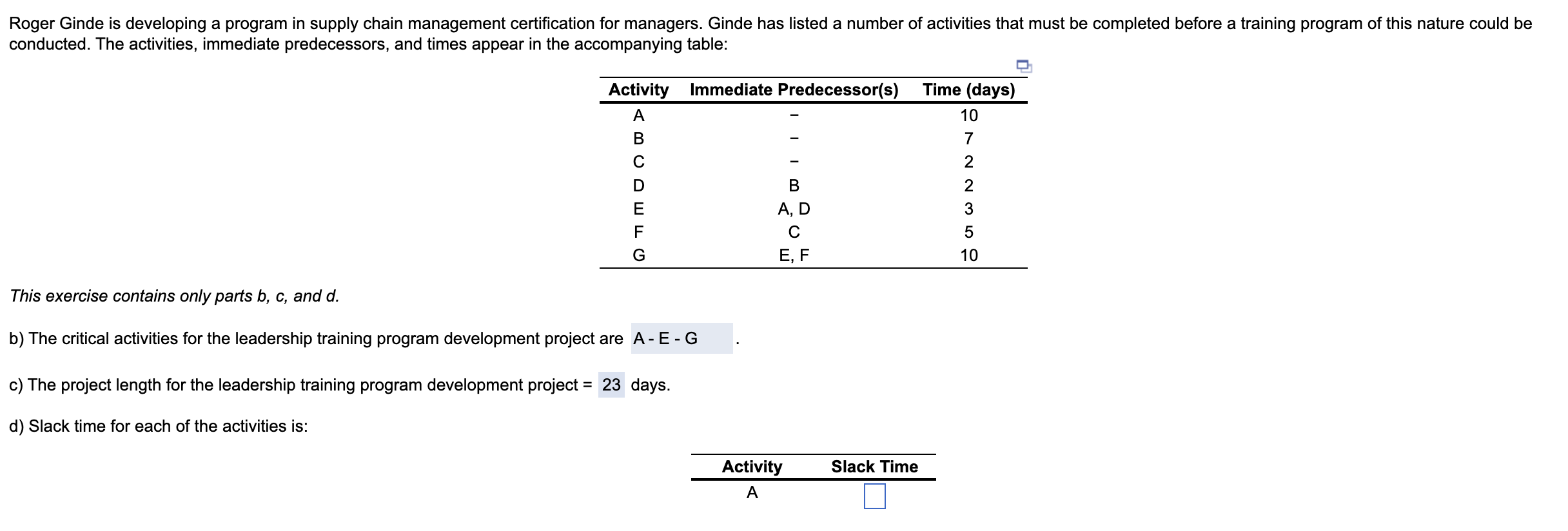 Slack times for each activity needs. Roger Ginde