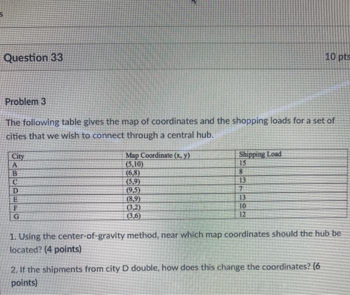 Question 33 10 pts Problem 3 The following table