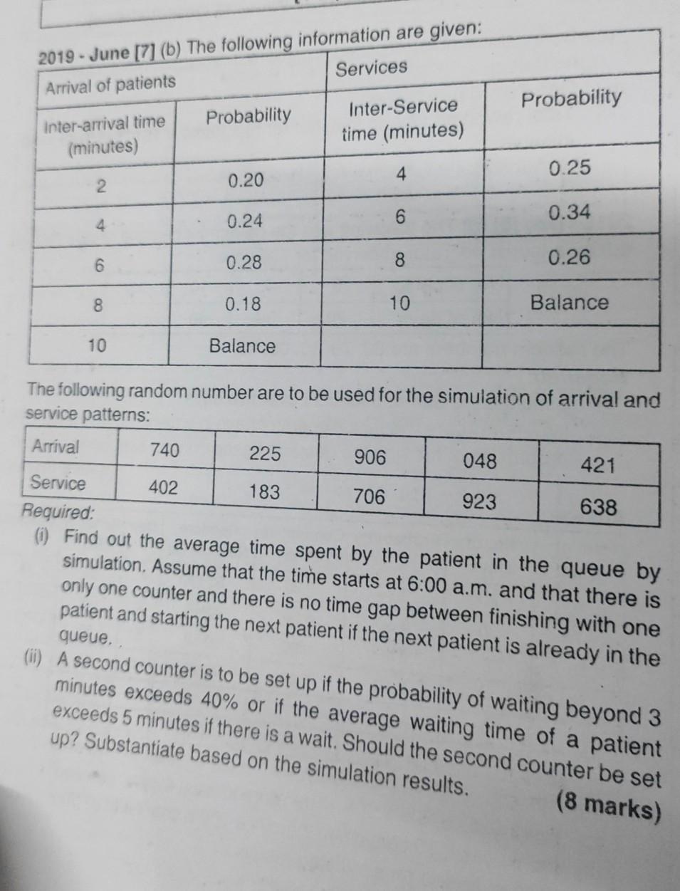 Need all Need all otherwise down voted - 2013 -