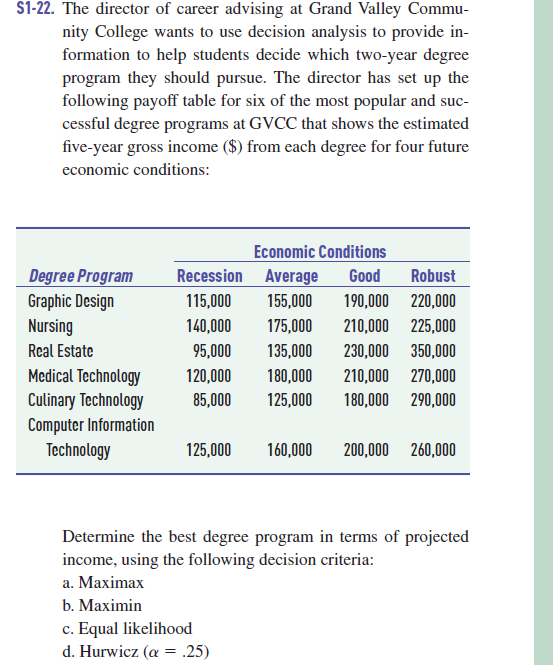 Solve using Excel ( please show each step and