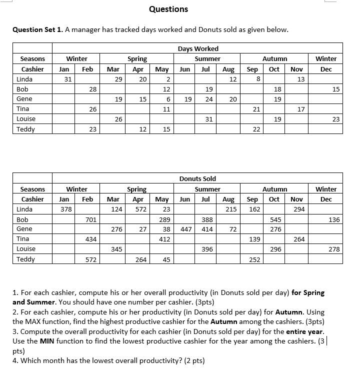 - Questions Question Set 1. A manager has tracked