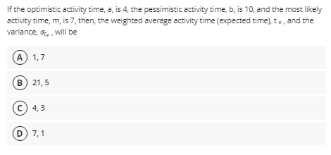 If the optimistic activity time, a, is 4, the
