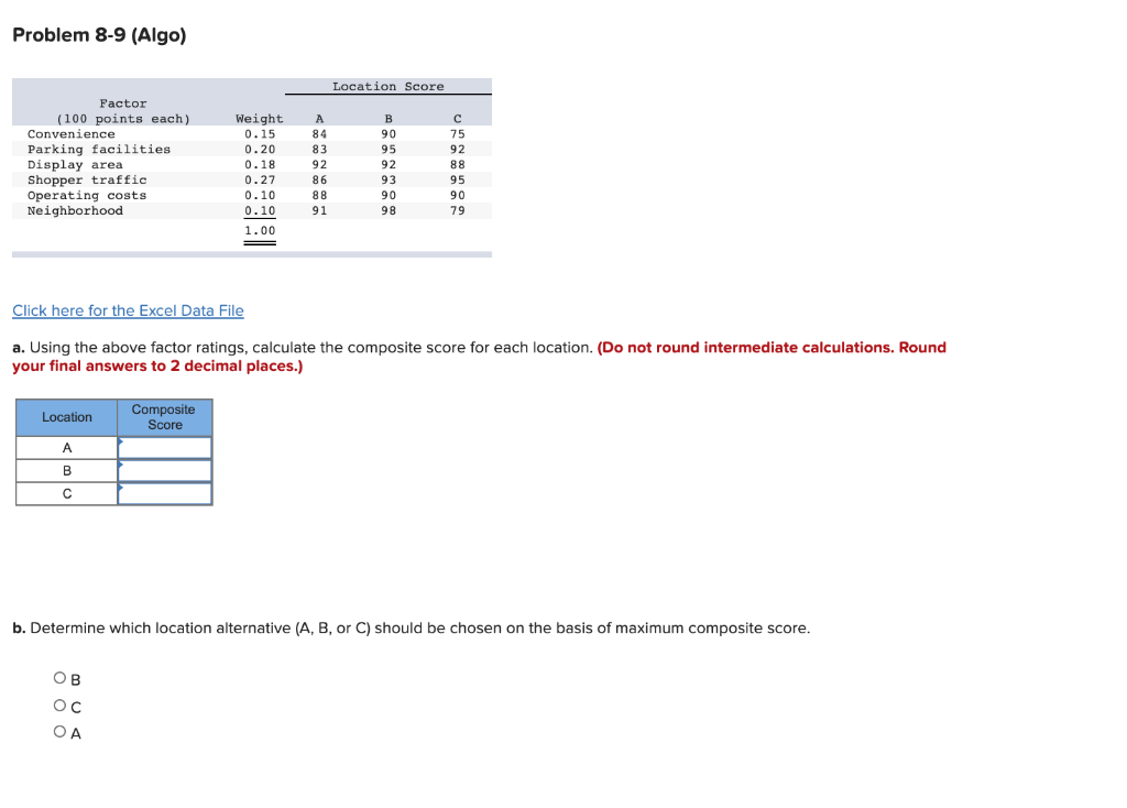 Problem 8-9 (Algo) Location Score Factor (100