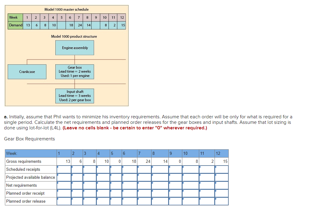 Analytics Exercise 21-3 (Algo) Recently, Phil