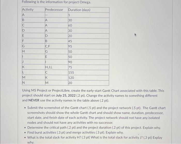 i really need help fast please! Following is the