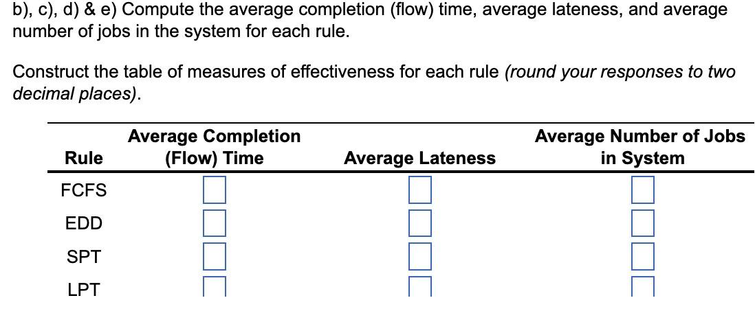At the campus copy shop, six jobs have arrived in