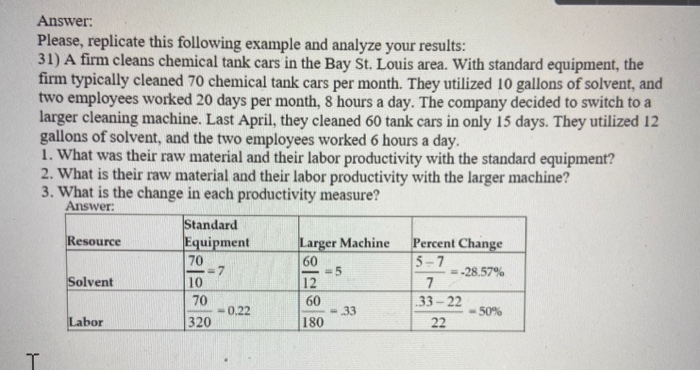 30) The Dulac Box plant produces 500 cypress