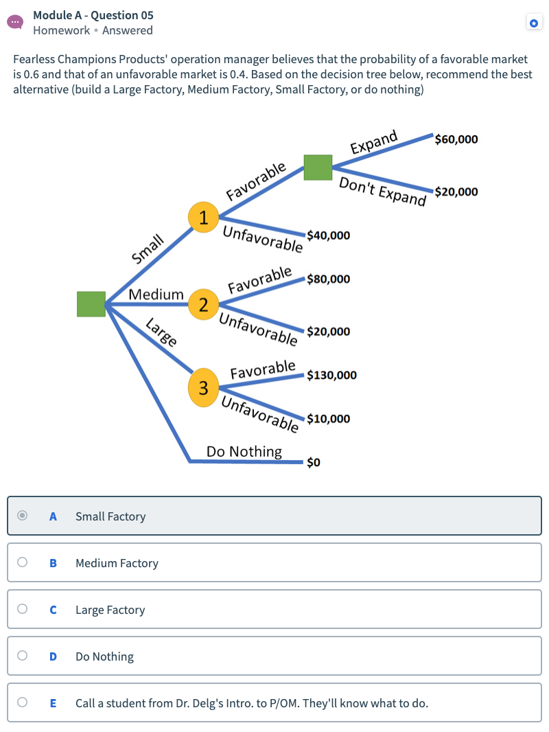 Module A - Question 05 Homework. Answered