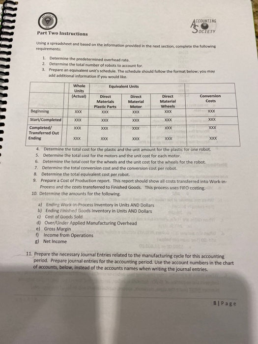 ACCOUNTING "SOCIETY Part Two Instructions Using a